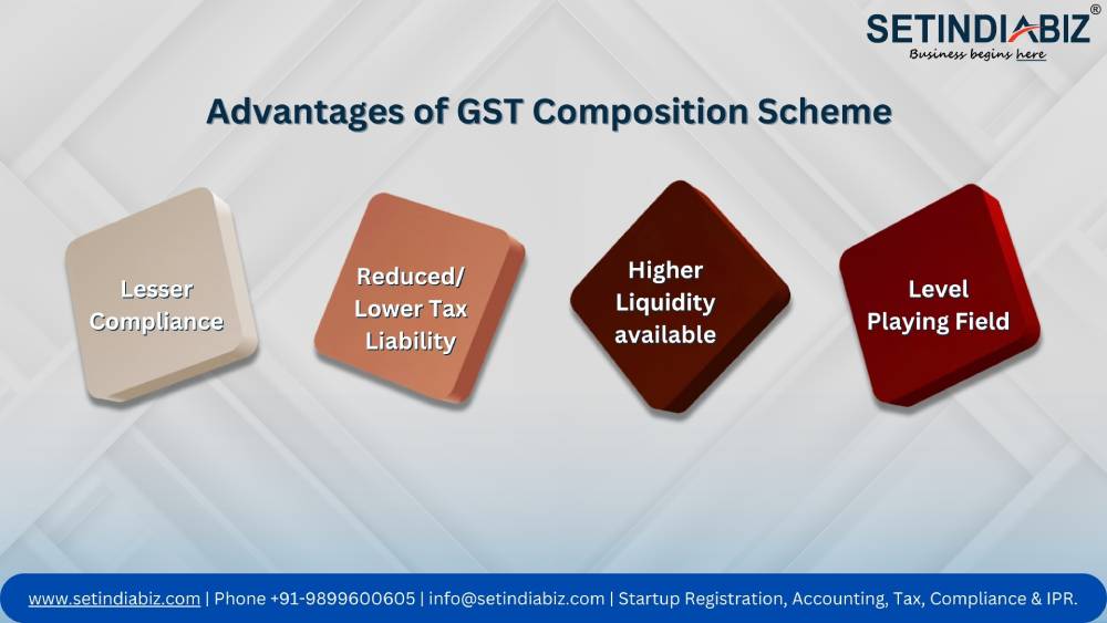 Advantages of GST Composition Scheme