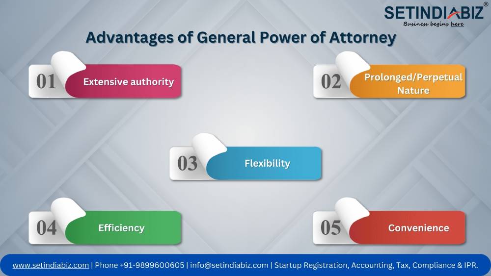 Advantages of General Power of Attorney